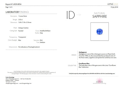 Cornflower Blue Sapphire Cocktail Ring – 2.55 ct No Heat Certified